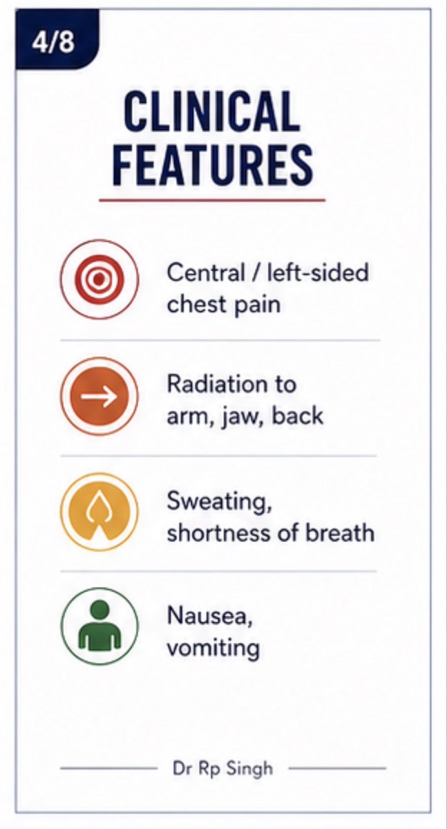 rpsingh1894's tweet image. Chest pain isn’t always simple.
Sometimes, it’s life-threatening.

Rule out the deadly first:
MI • PE • Aortic dissection • Pneumothorax

Right history.
Right tests.
Right time.

👉 It can save a life.
📌 Save this for quick clinical recall.

⸻

#MedTwitter #EmergencyMedicine