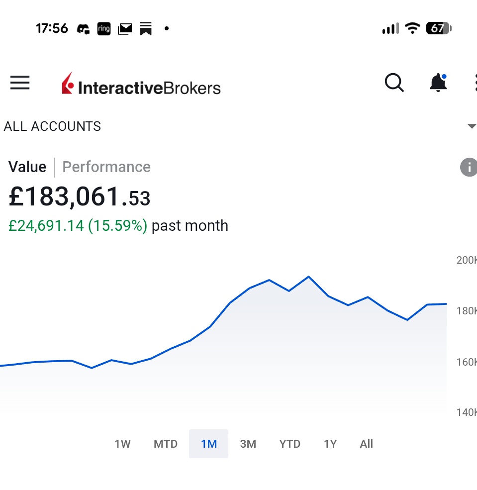 Richard | £1M Journey 🇬🇧 tweet media