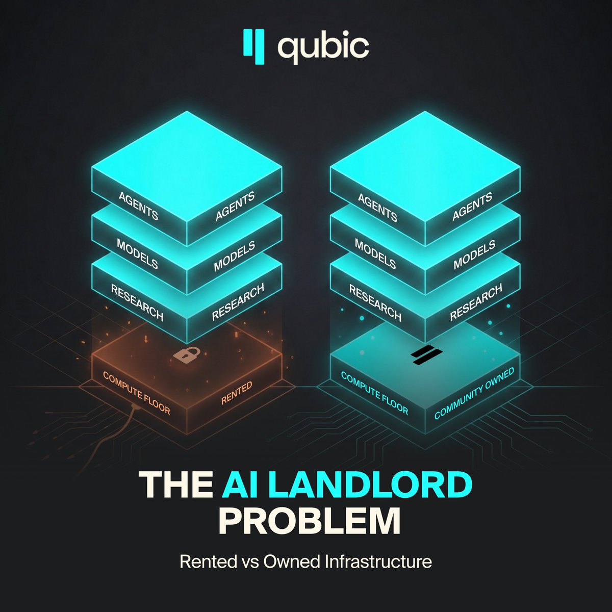 Qubic tweet media