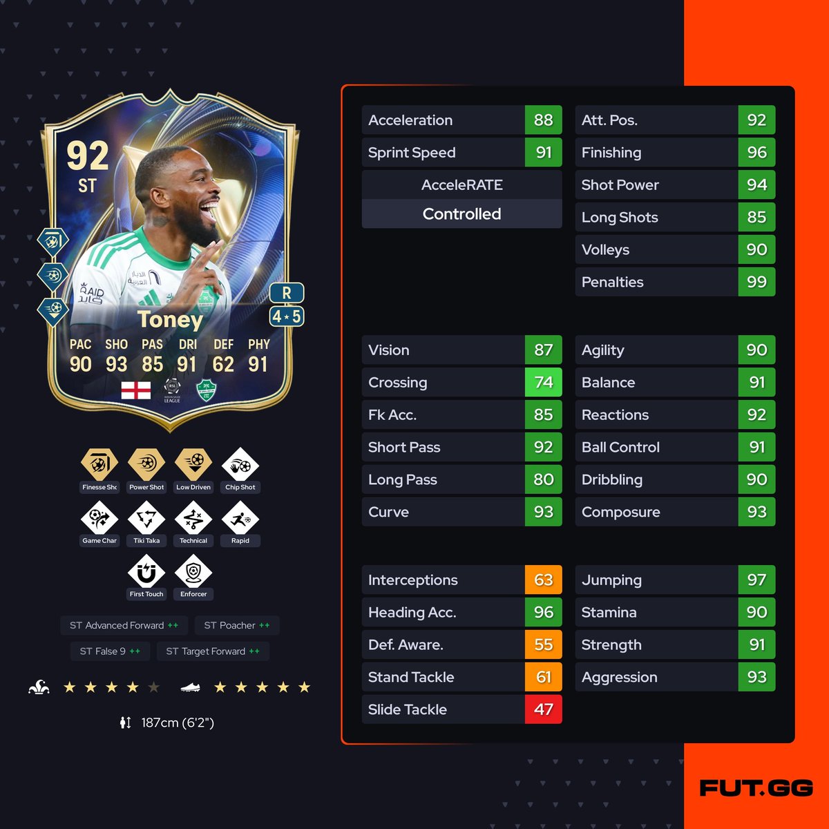 _splfut's tweet image. 🚨الطاقات الداخلية لـ الدون و فيلكس و نيفيز و توني ✅🔥

- الدون 5-5 🥶🔥

#EAFC26