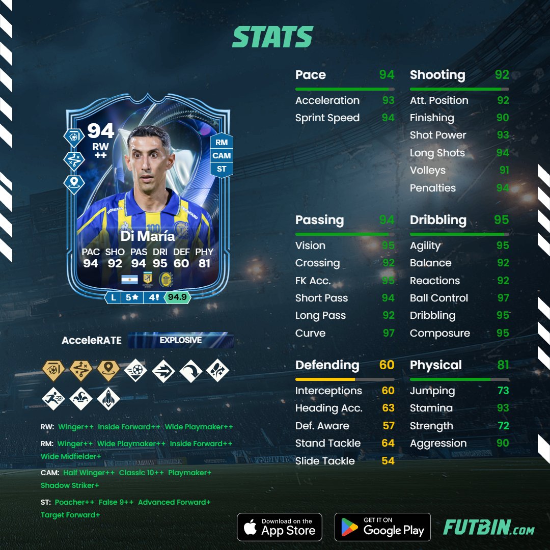 Ultimate Team Account tweet media