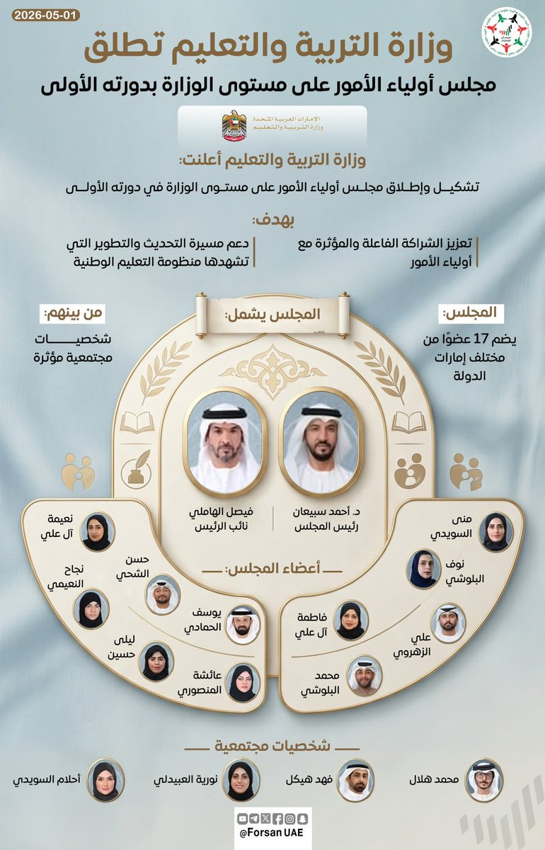 فرسان الإمارات tweet media