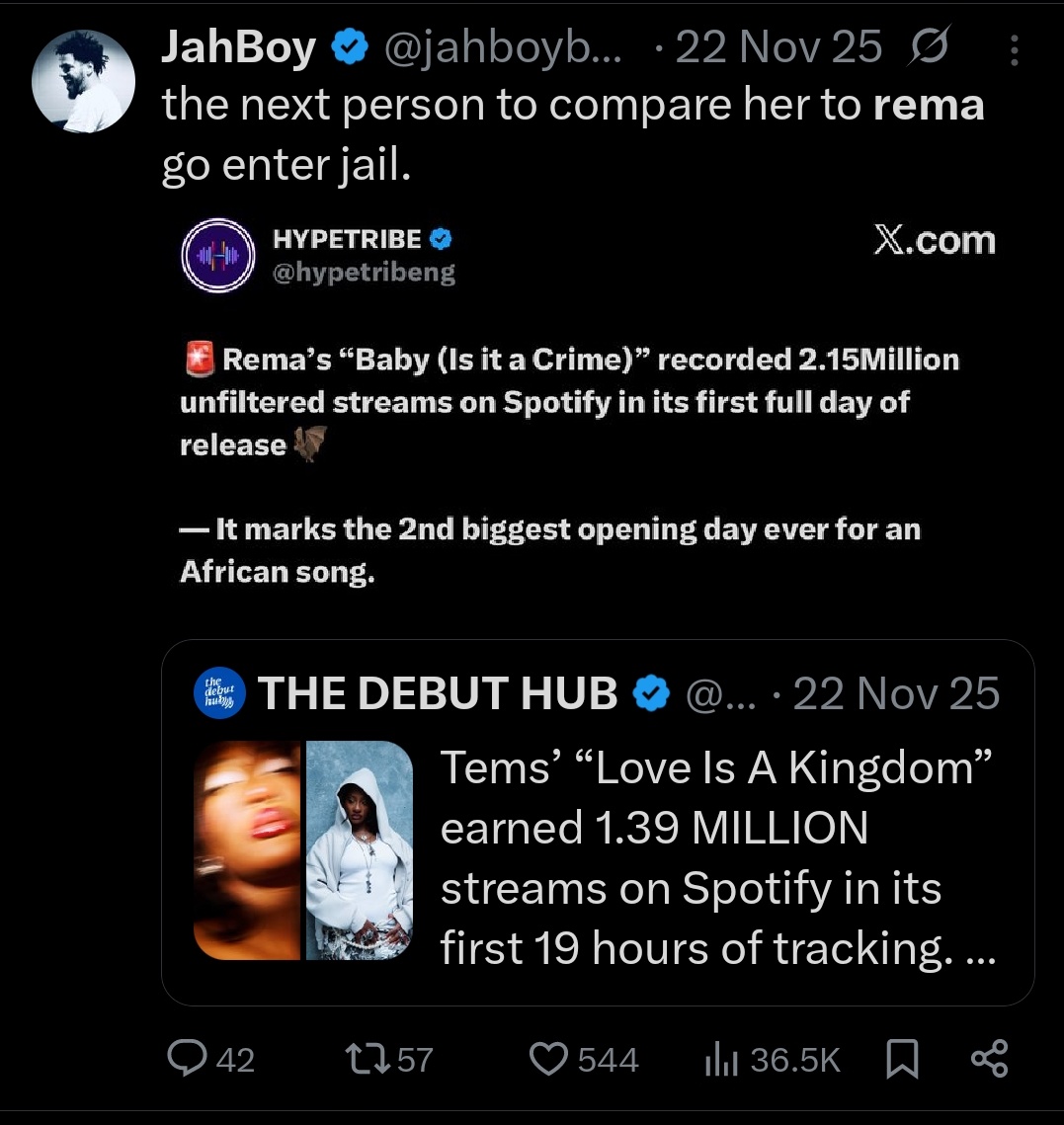 Burna's Archive. tweet media