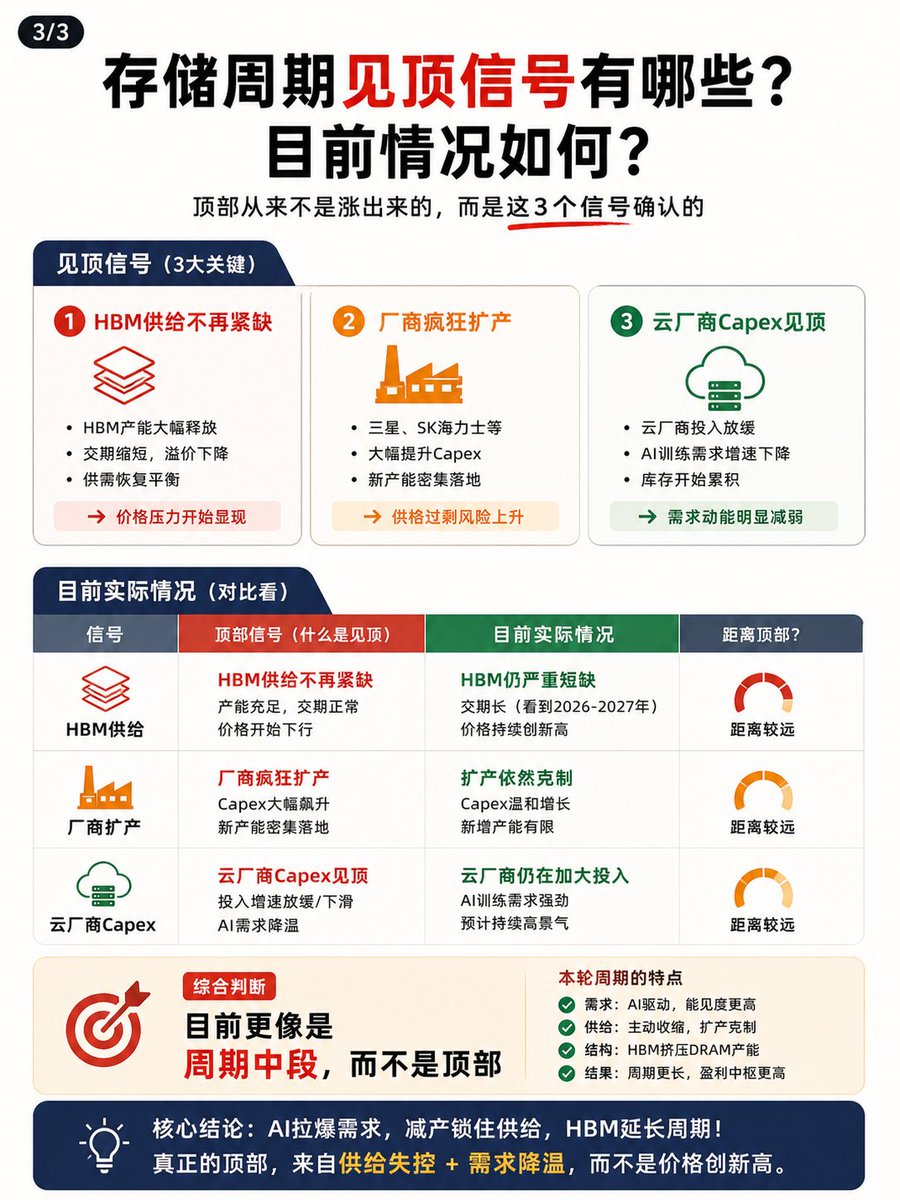 保卫门牙 tweet media