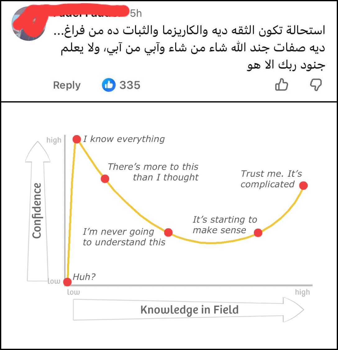 محمد نصر tweet media