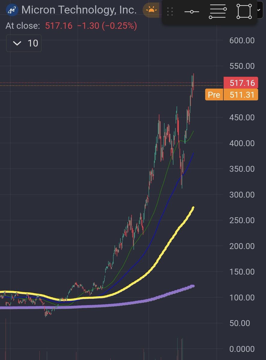 World War Bitcoin tweet media