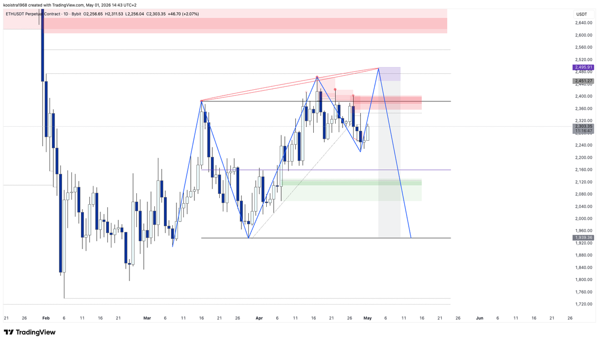 The Composite Trader tweet media
