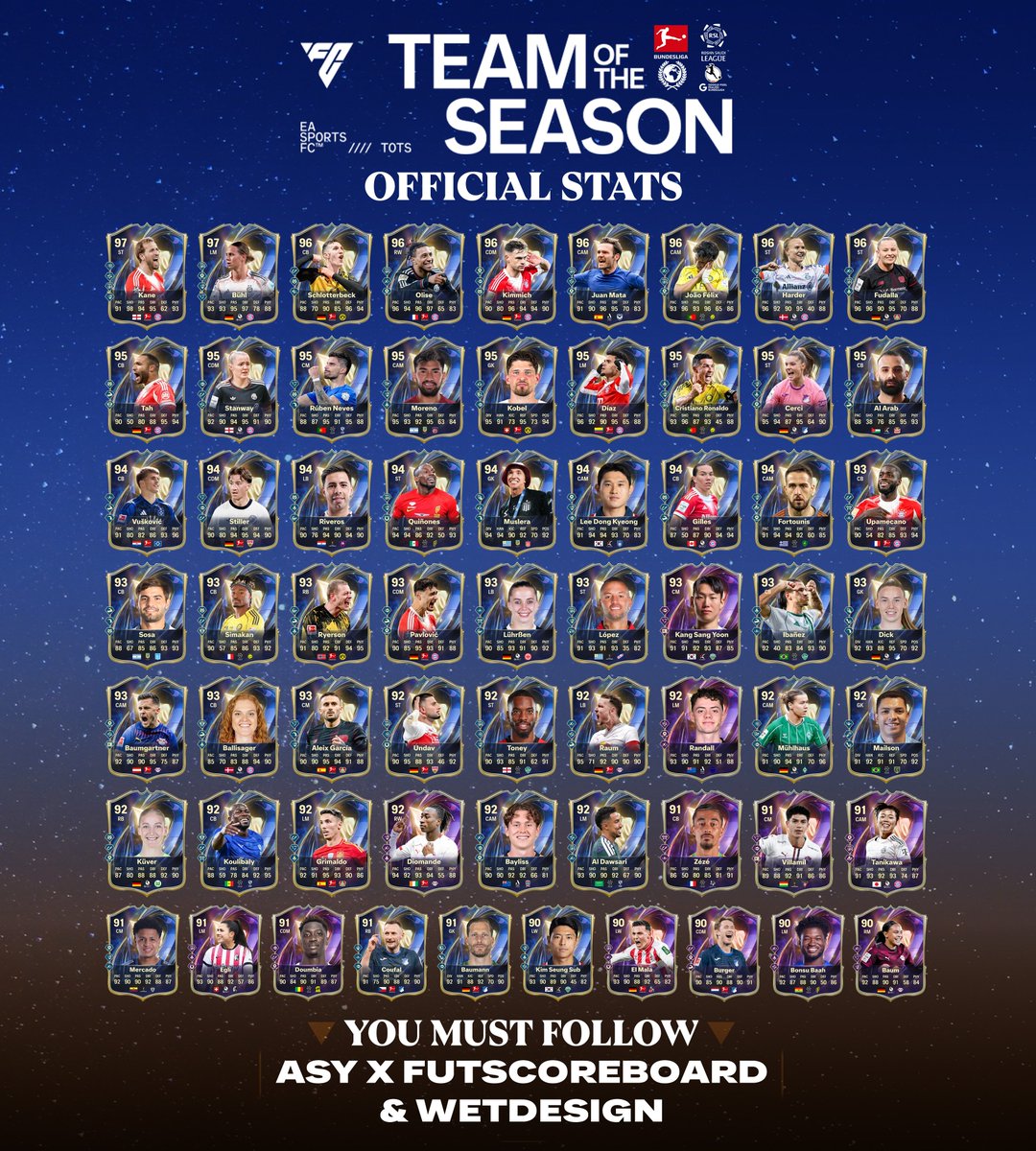 Ultimate Team Account tweet media