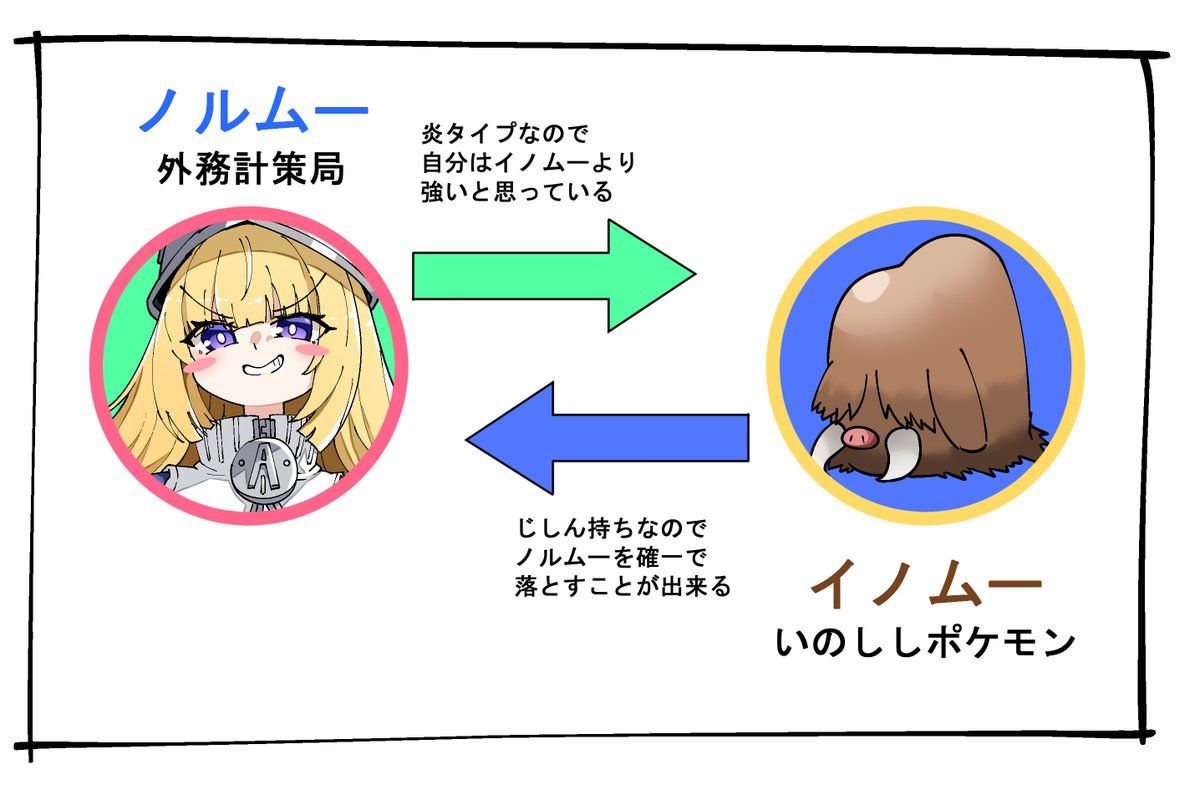 てらこった tweet media