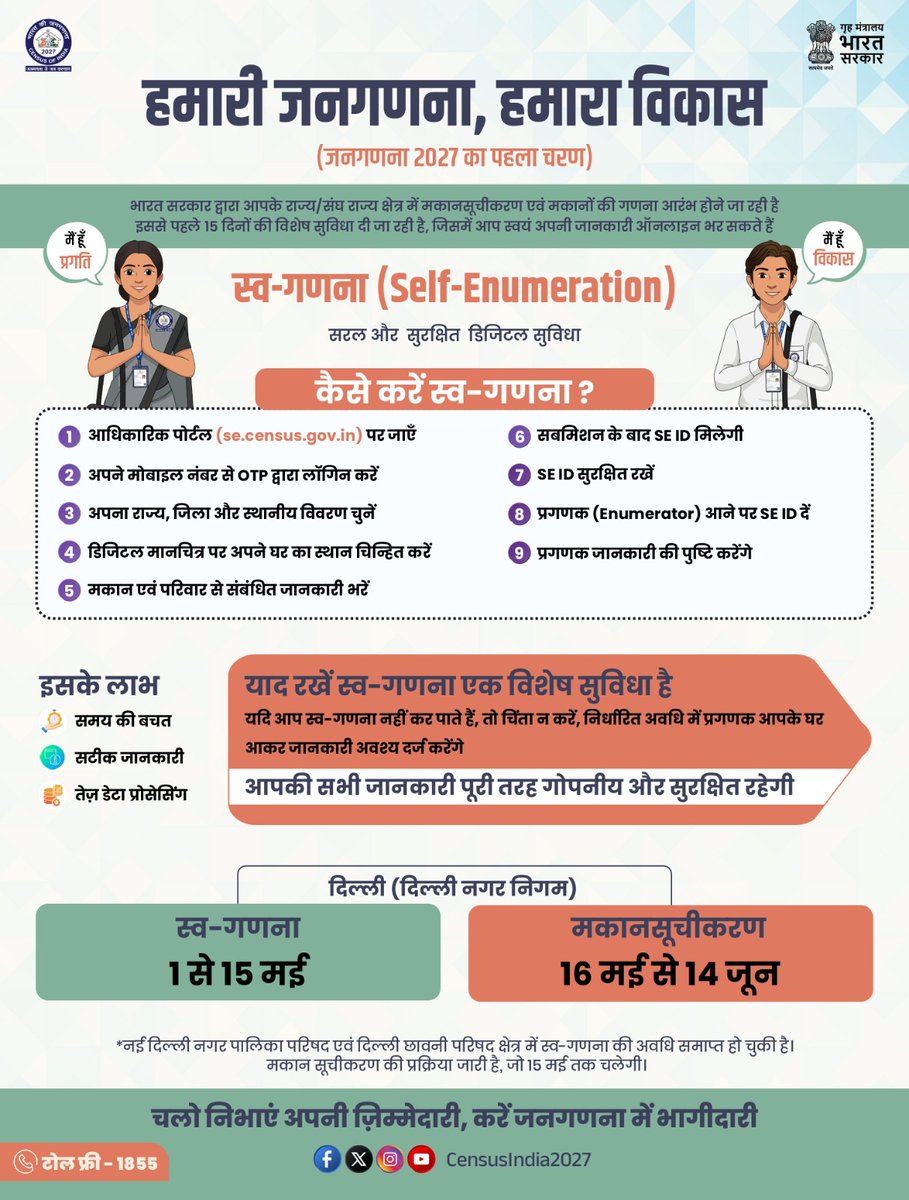PIB - Ministry of Home Affairs tweet media