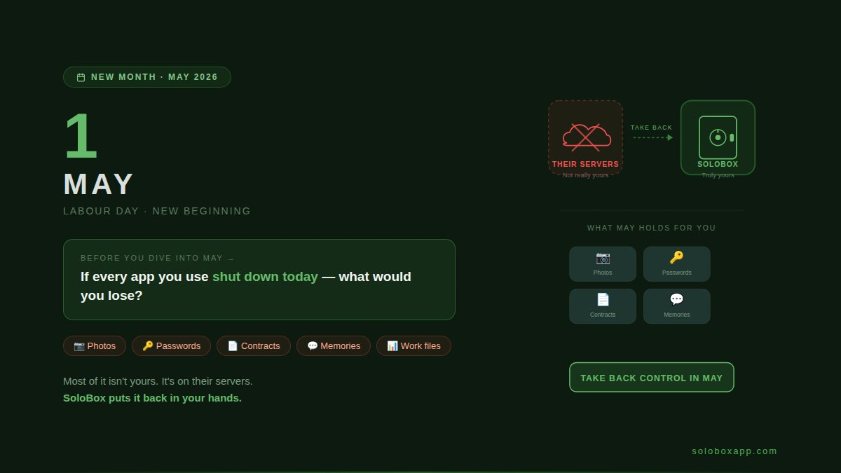 SoloBox tweet media