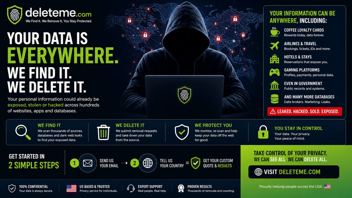 deletemeco's tweet photo. Your data is already out there. You just don’t know it yet.

Think your information is safe? Think again.

Your details could be sitting in:
• Coffee loyalty apps
• Airlines & hotels
• Gaming platforms
• Online accounts
• Even government systems

One leak… and your data spreads everywhere.

At https://t.co/8kdrAkB7Tl, we find where your data is exposed, including hacked, leaked, and brokered information.

All it takes:
Your email
Your country

We scan. We expose. We remove it.

If it’s online, we can find it.
If we find it, we can remove it.