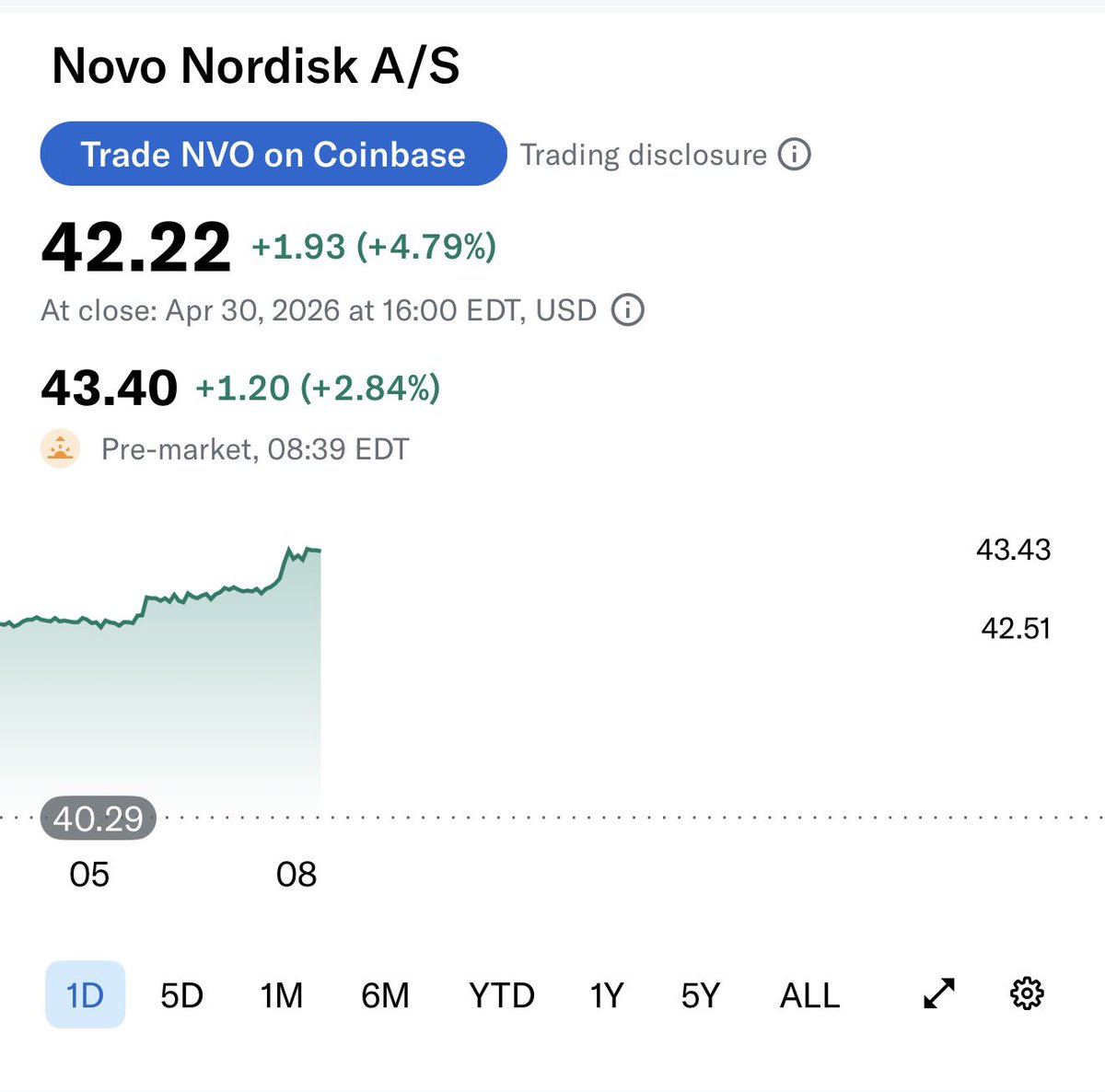 The Long Investor tweet media