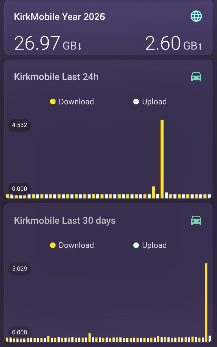 Kirk K tweet media