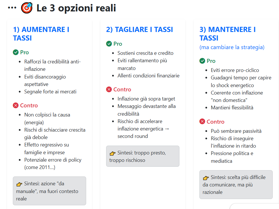 Rivaluta's tweet photo. BCE e Tassi. Perché mantenere i tassi invariati è l'unica scelta razionale?
Inflazione sopra target (3,0%), ma driver energetico e crescita fragile. Non è la situazione in cui i manuali funzionano bene. La nostra analisi è qui
https://t.co/1YieOMBY29

#bce #tassi #inflation #inflazione #areaeuro