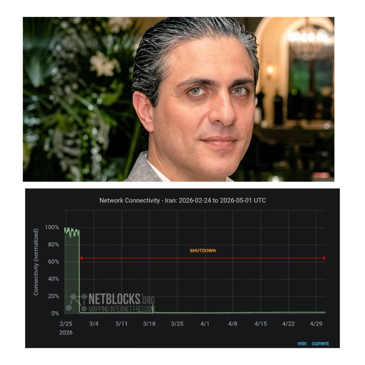 پسر ساحل𓃬☼ tweet media