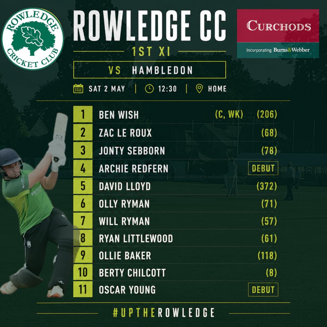 Rowledge CC tweet media
