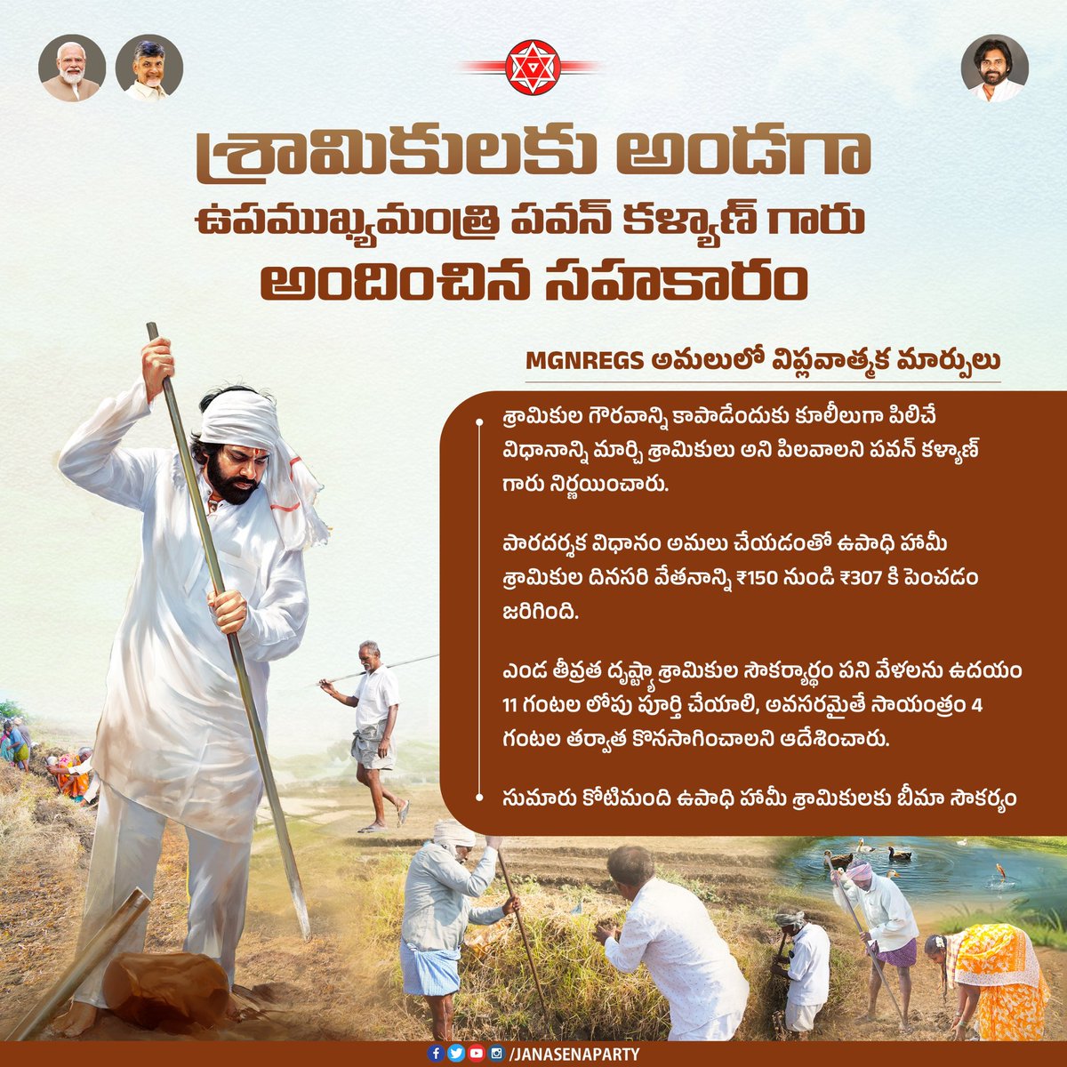 JanaSena Party tweet media