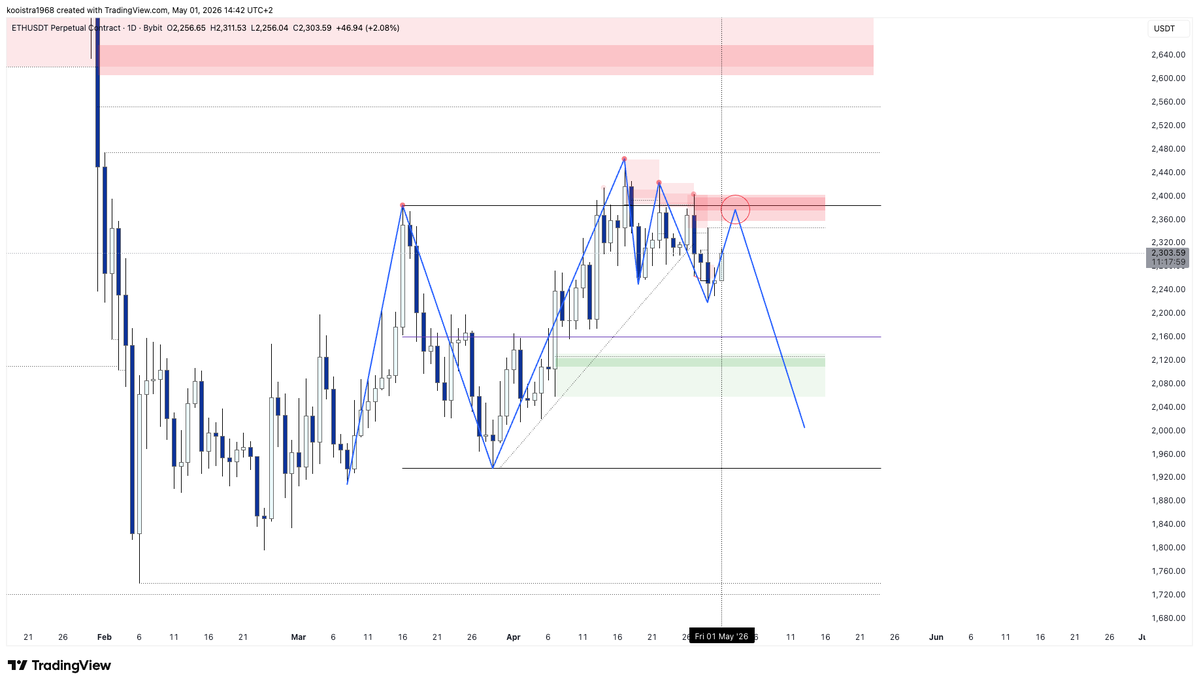 The Composite Trader tweet media
