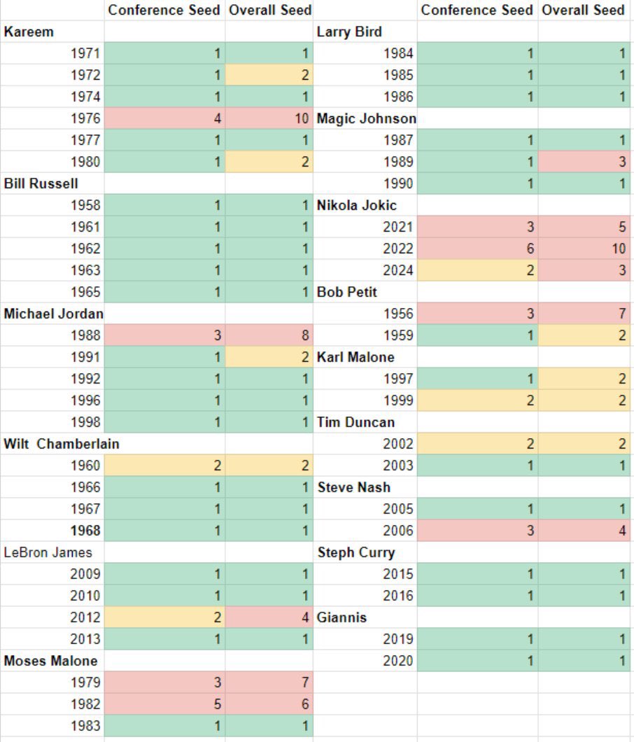 Dantheprophet tweet media