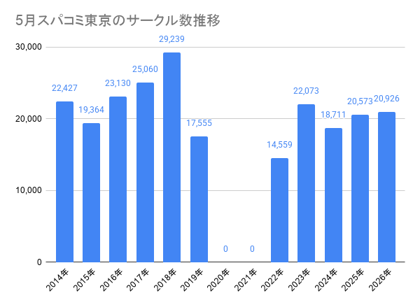 あのアレどこ tweet media