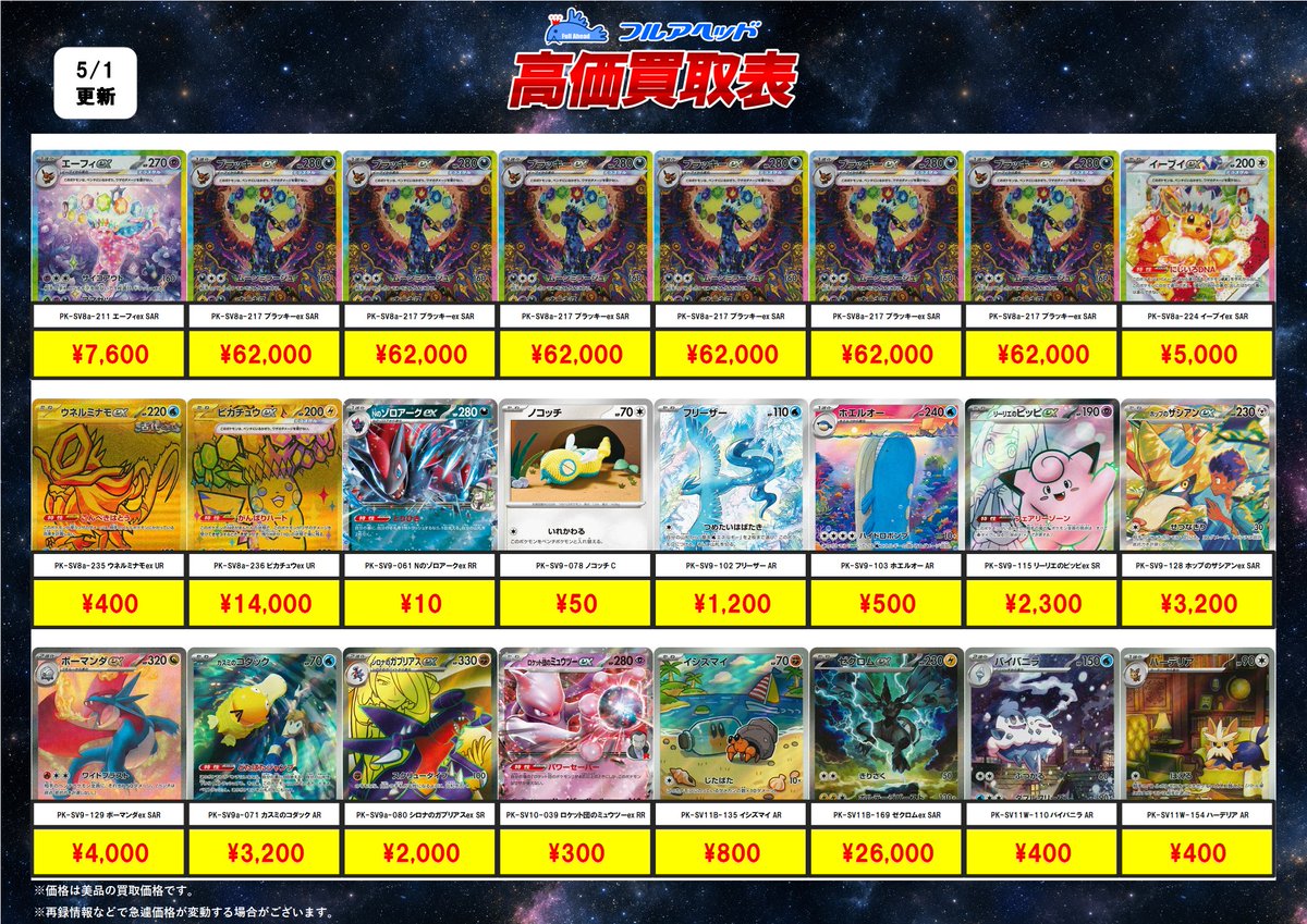 フルアヘッド tweet media