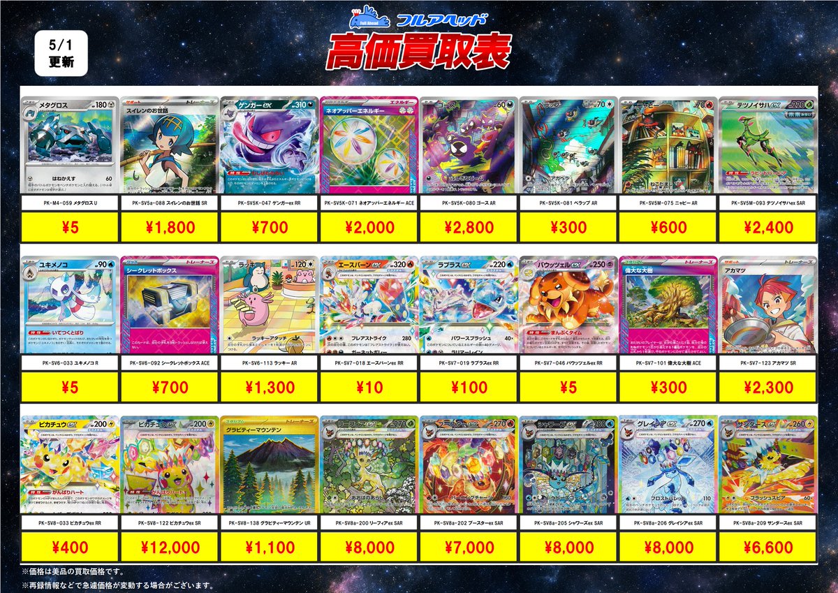 フルアヘッド tweet media