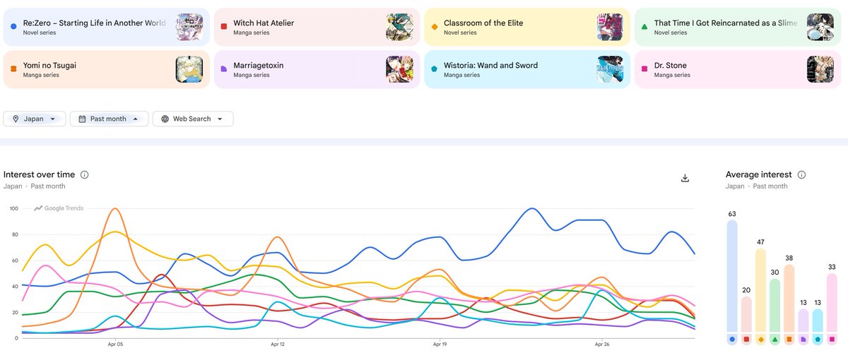 Okeanix tweet media