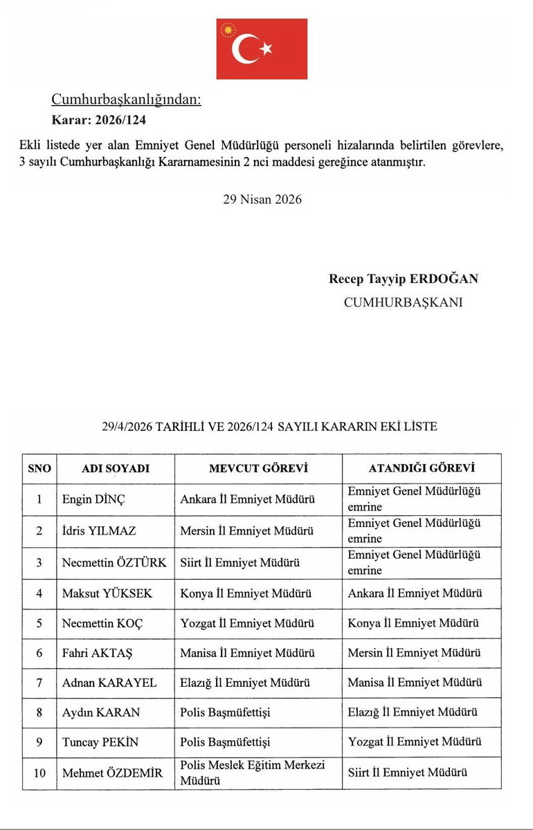 Emniyet Genel Müdürü olarak yeni görevini üstlenen Nevşehir Valimiz Sayın <a href="/ValiFidan/">Ali Fidan</a>’ı ve İl Emniyet Müdürlerimizi tebrik ediyor, ülkemizin huzuru ve milletimizin güvenliği yolunda yürütecekleri çalışmalarda muvaffakiyetler diliyorum.

Emniyet Genel Müdürlüğü görevini devreden