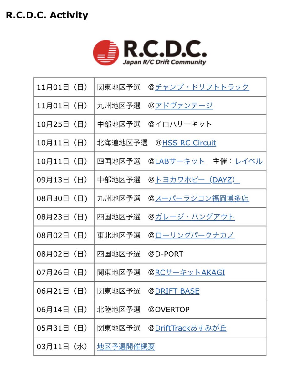 R.C.D.C. tweet media
