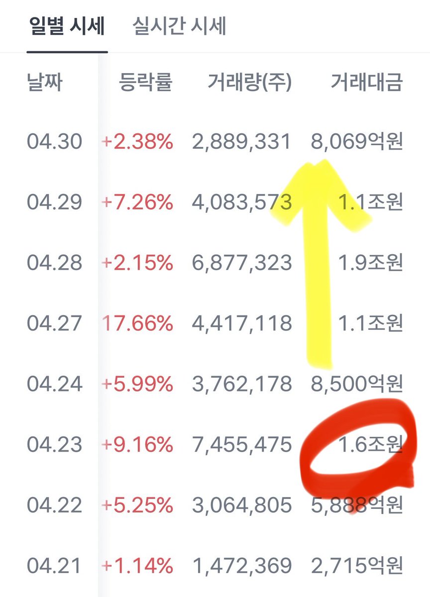 기상어 tweet media