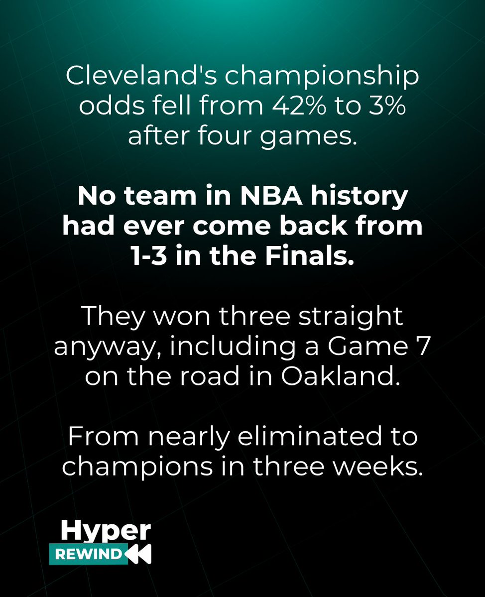 Hyperpicks_us's tweet image. The numbers gave Cleveland a 3% chance. The history books said it had never been done. Golden State had just finished a 73-9 season.
None of it mattered. 🏀

#NBAFinals #Cleveland #LeBronJames #HyperRewind