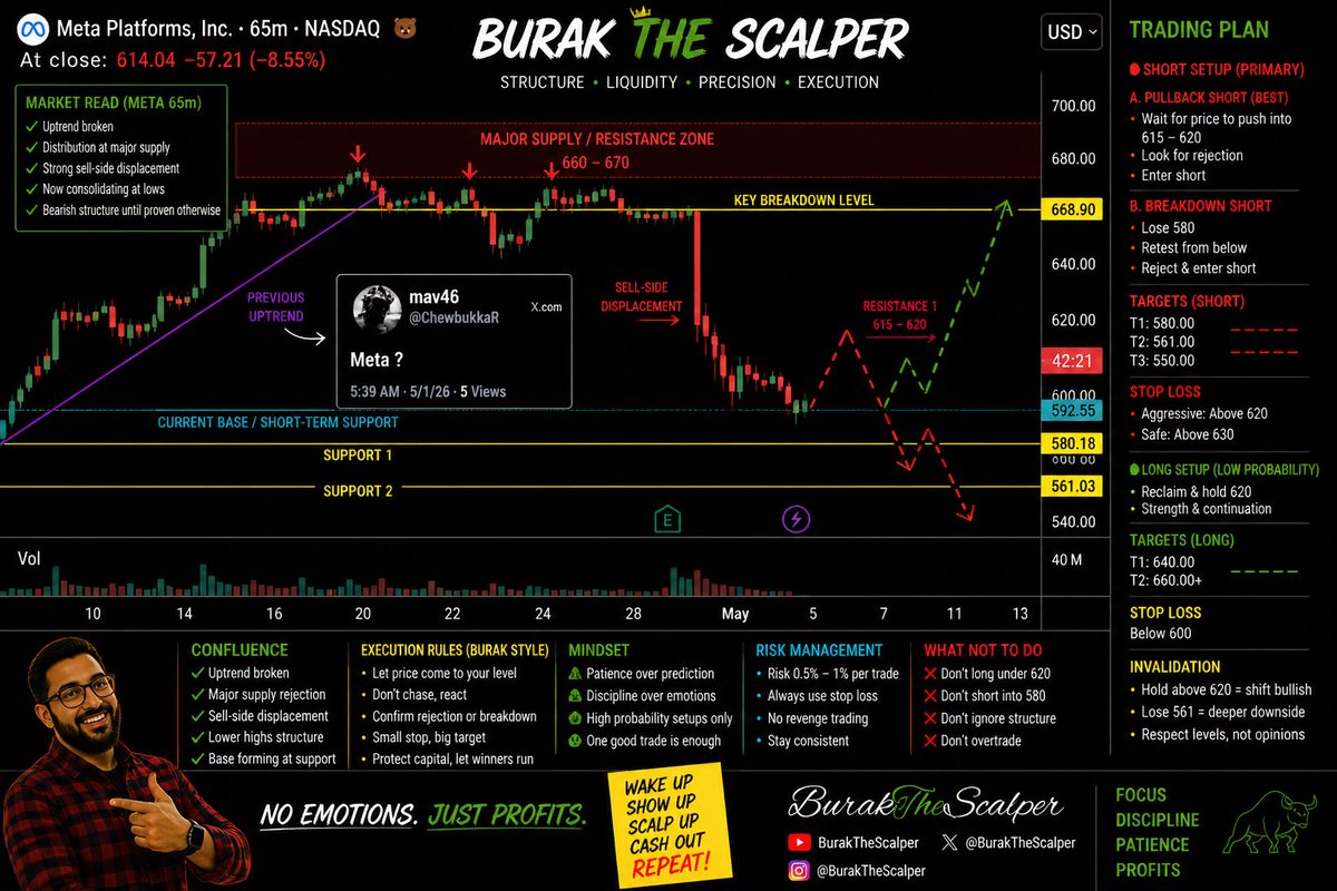 Burak tweet media