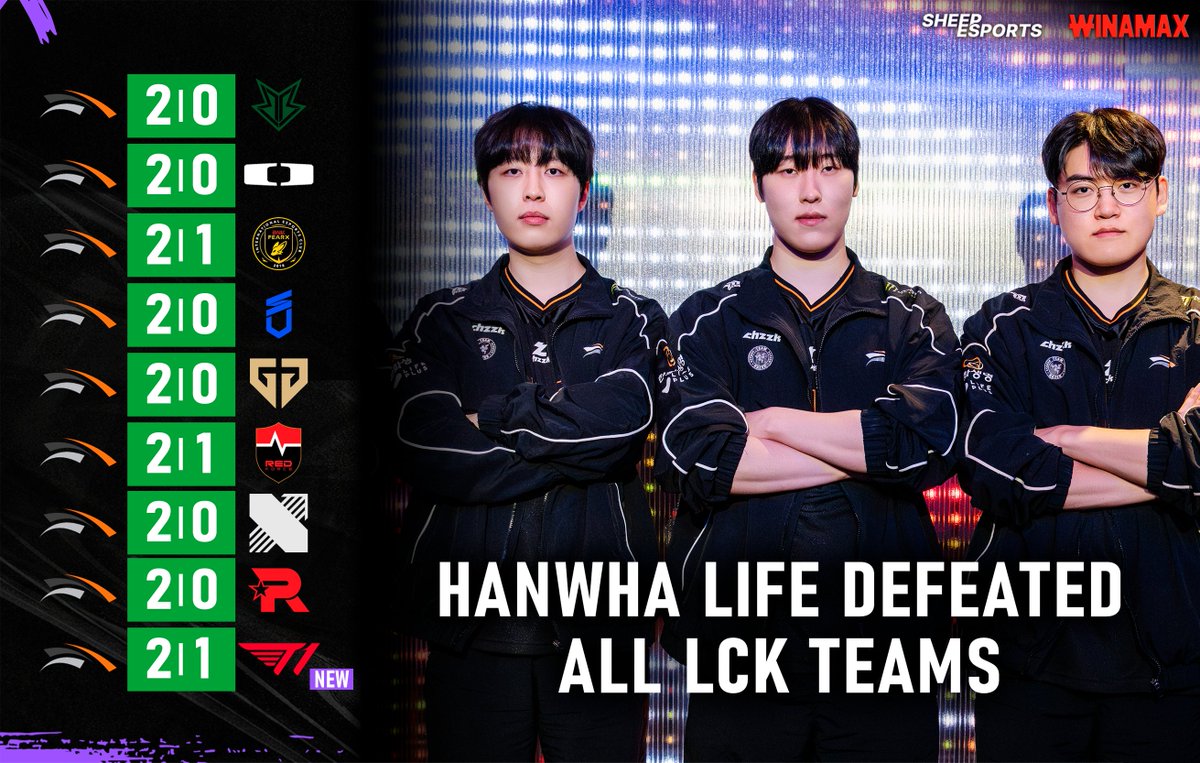 Sheep Esports tweet media