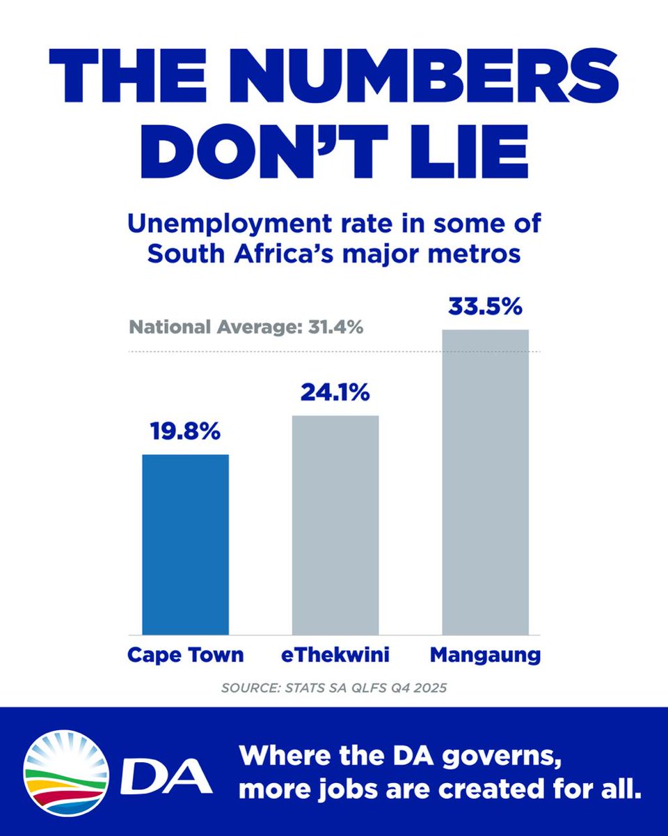 Democratic Alliance tweet media