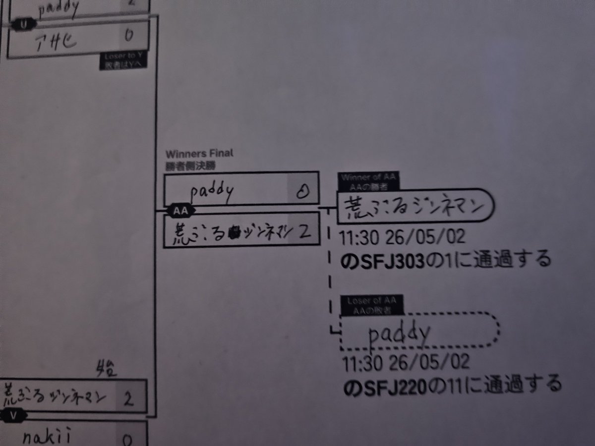 Paddy_lee tweet media
