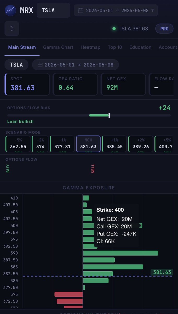 MindTrades tweet media