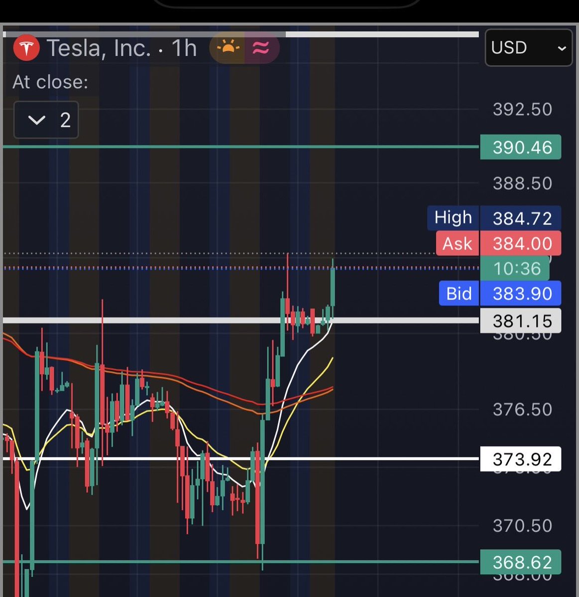 MindTrades tweet media