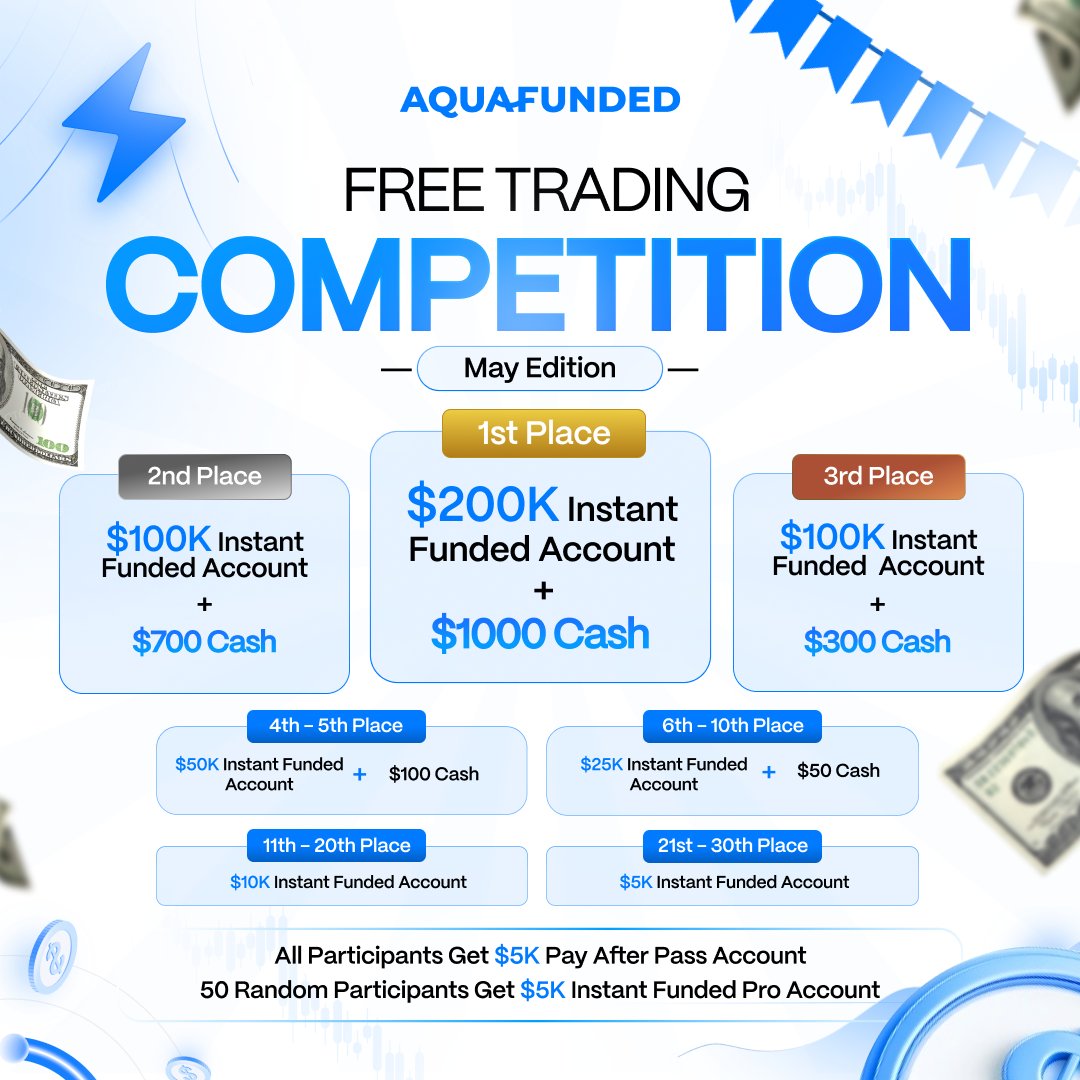 AquaFunded Naija🇳🇬 tweet media