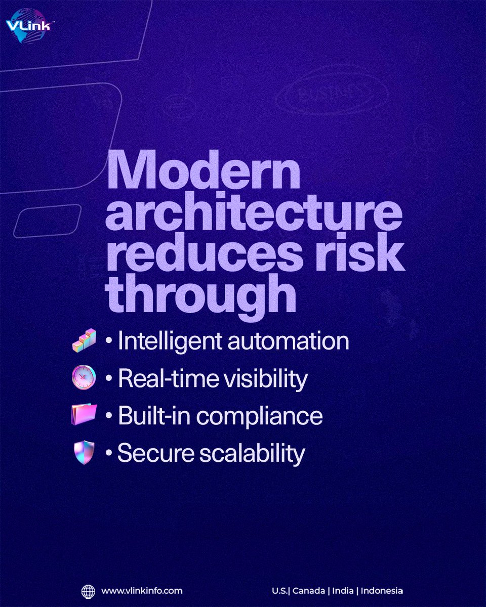 VLinkInc's tweet photo. Operational risk doesn’t start with failure, it starts with architecture. 🏗️

If your systems limit visibility, control, or scale, it’s time to rethink the core.

👉 https://t.co/cXbPBWTe3s

Where risk hides: fragmented data, manual workflows, legacy integrations, compliance gaps.

So, what does modernization improve?

What modernization fixes:
🤖 Less human error
📊 Real-time insights
🛡️ Stronger compliance
🌐 Scalable growth
Stronger architecture = smarter growth.

DM us to transform your business.
#DigitalTransformation #LegacyModernization #RiskManagement #FinTech #EnterpriseTech #Automation #CloudComputing #DataDriven #Scalability #BusinessTransformation #VLinkInc