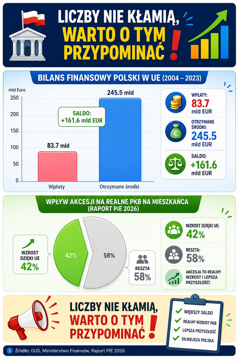 DorotaGth 🇵🇱 🇪🇺 tweet media