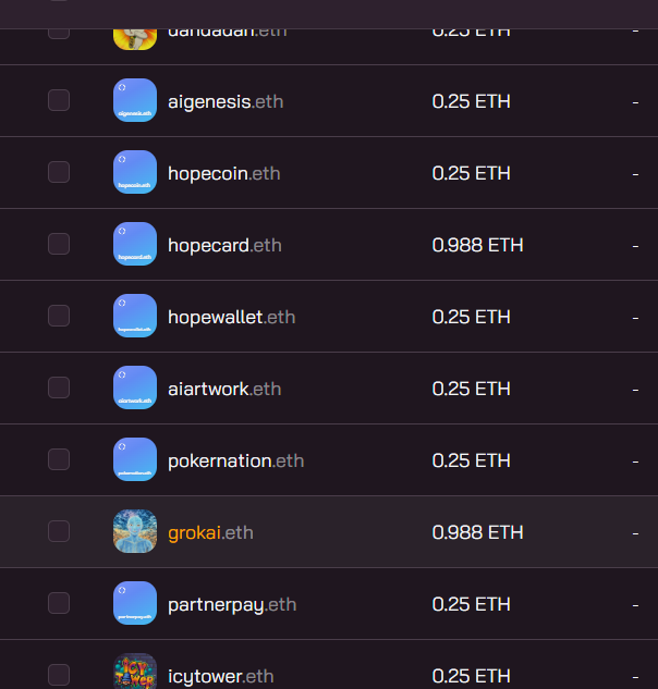 kushari96's tweet image. Check out these . ETH Names 👀👀🔥
Buy Now/Make Offers !
#ENS #ensvision #ensdomains #Web3‌‌ #web3names