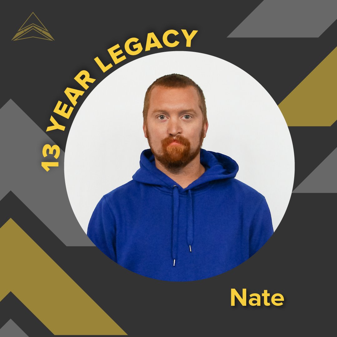 Legacy_Building's tweet image. Cheers to another year of making an impact 🙌
Your commitment, talent, and drive help push everything forward. We appreciate you more than you know!

#TeamSuccess #WorkAnniversary #EmployeeSpotlight #CompanyCulture #CelebrateSuccess #QualityMatters