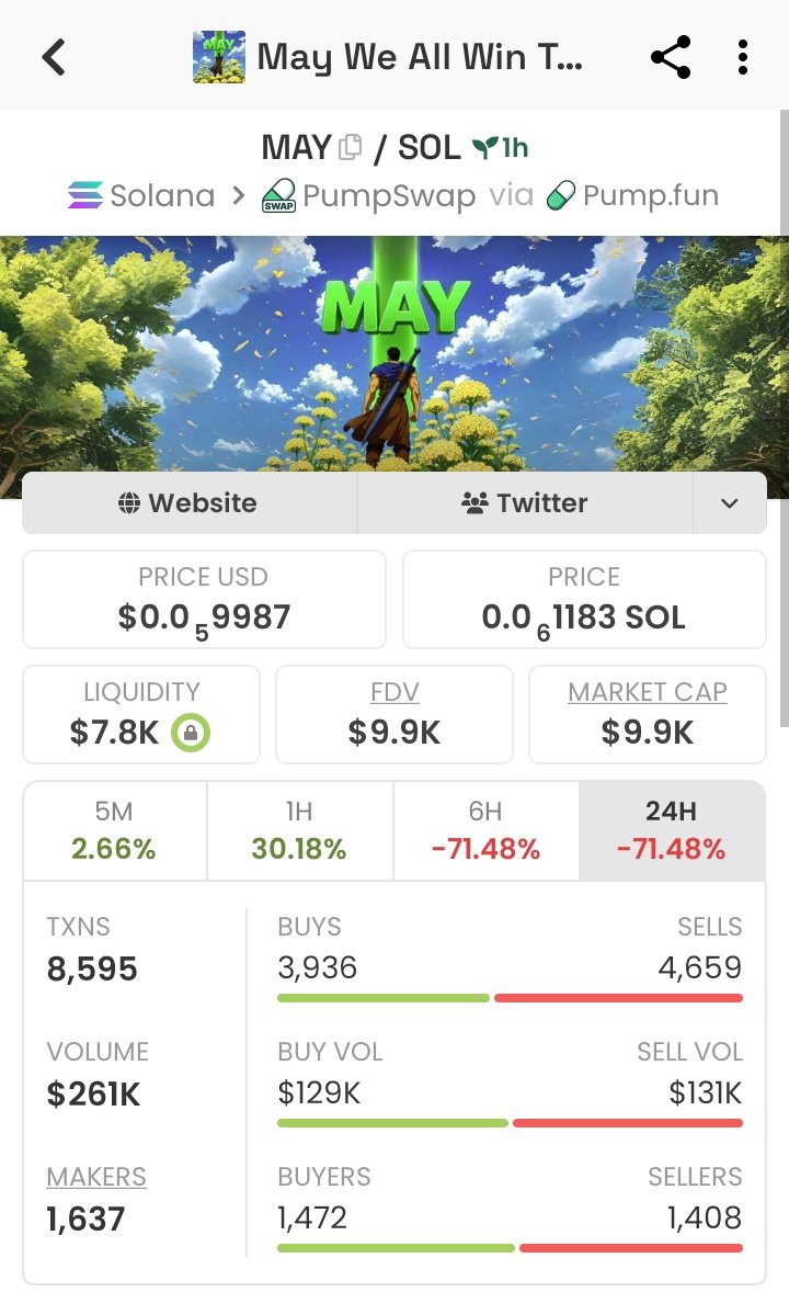 KatecallZ tweet media