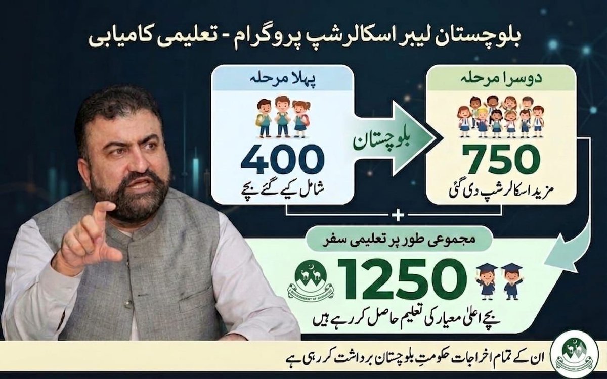Tasmeem Kaidan tweet media