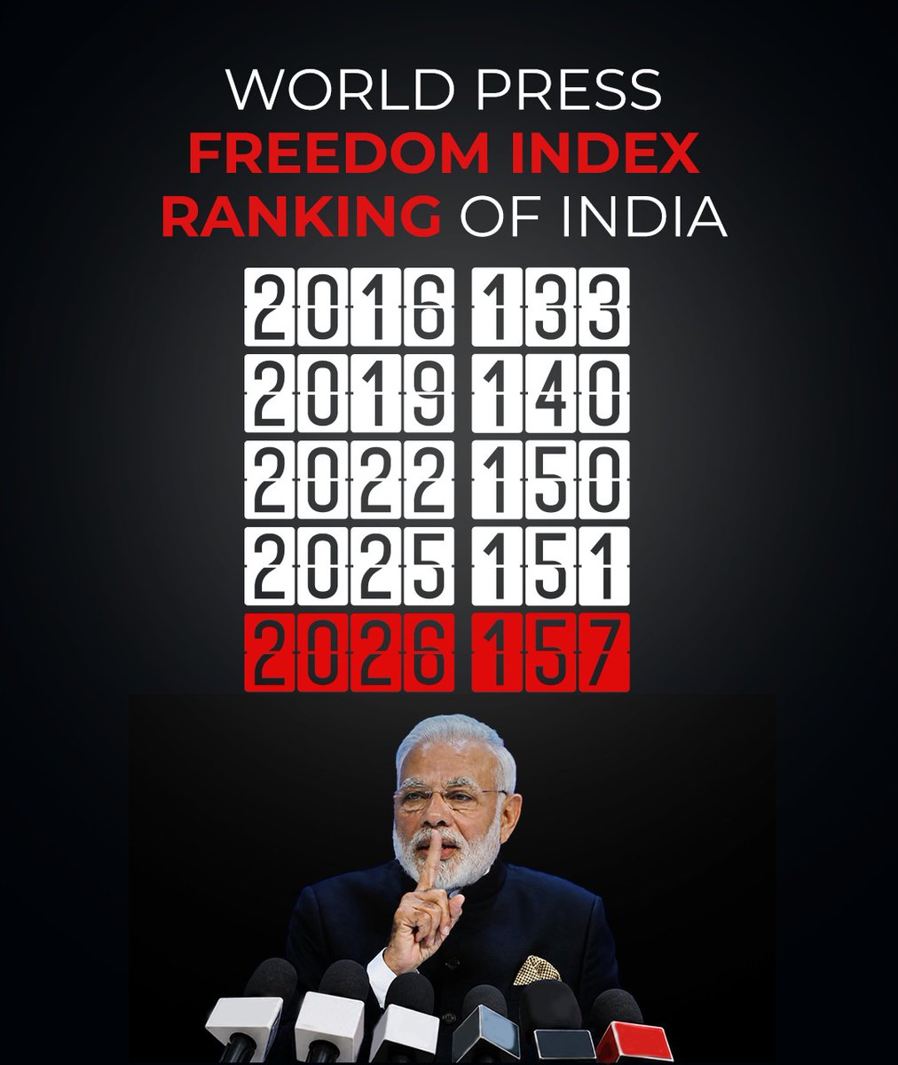 Congress tweet media