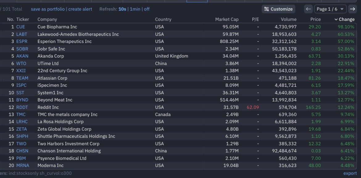 Boytrader tweet media