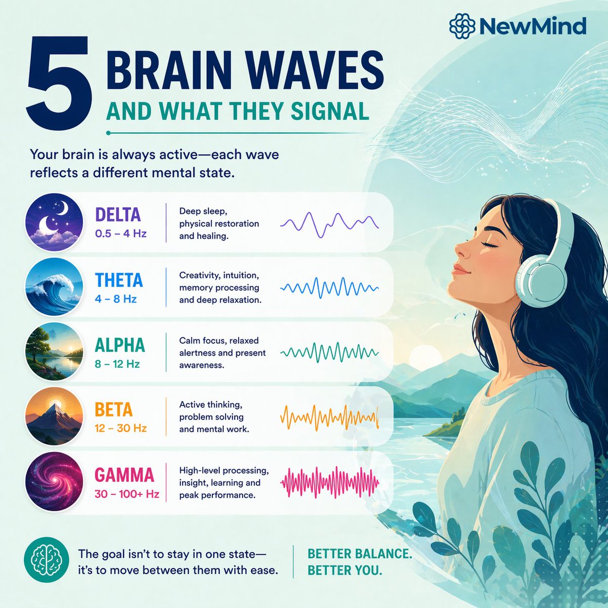 NewMindTech tweet picture