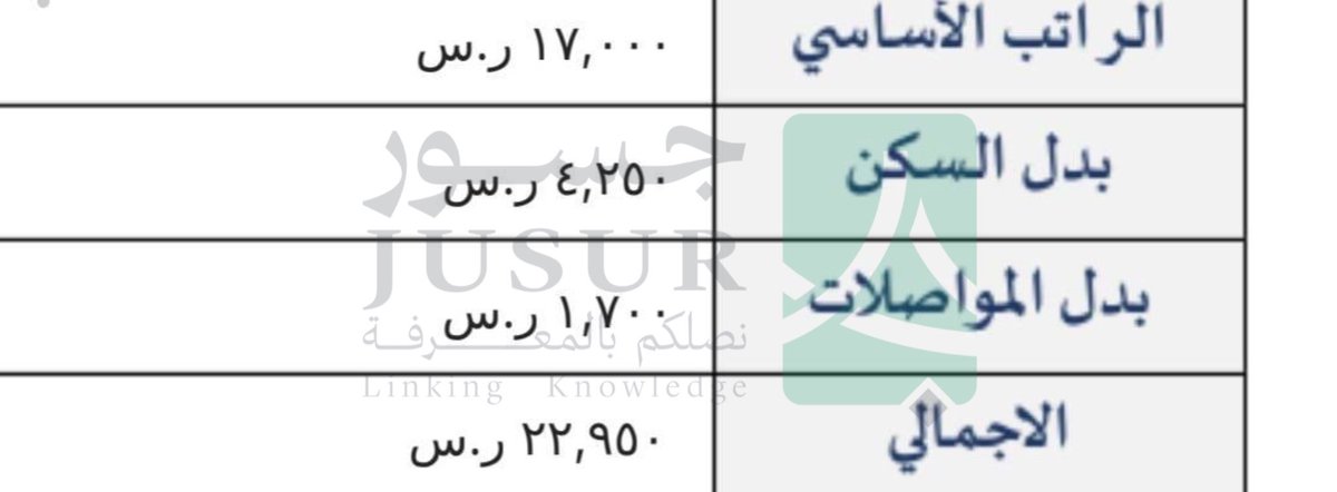 جسور tweet media