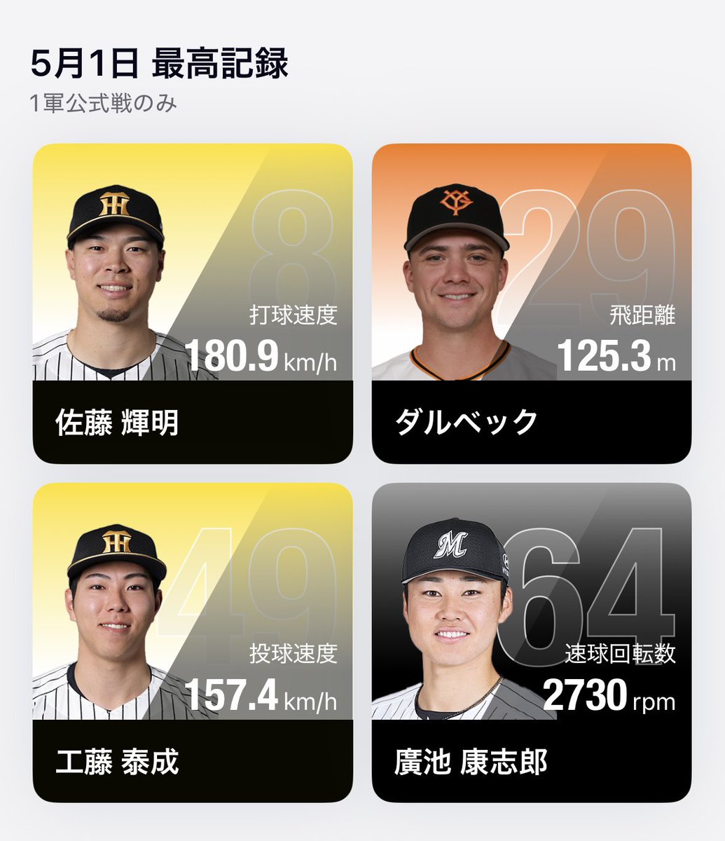 NPB+（プラス） tweet media